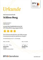 Bis 5 Pers. | 2 Schlafzimmer | Küche | Parkplatz | Self Check-in Zdjęcie 25 Bis 5 Pers. | 2 Schlafzimmer | Küche | Parkplatz | Self Check-in Zdjęcie 25