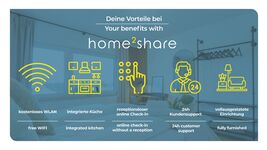 Zentrale Apartments I home2share Bild 2 Zentrale Apartments I home2share Bild 2