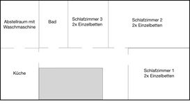 💯Große 4 Zimmerwohnung in Quakenbrück 💯 Bild 13
