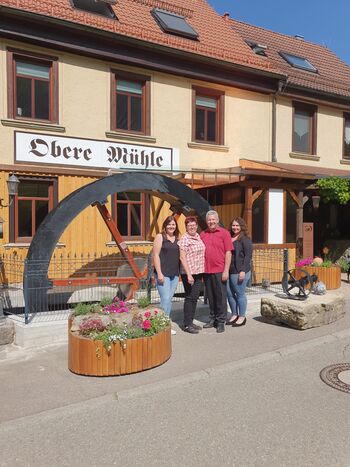 Wohnung Müllersleut