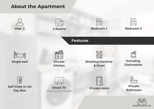 Perfekte Ausstattung